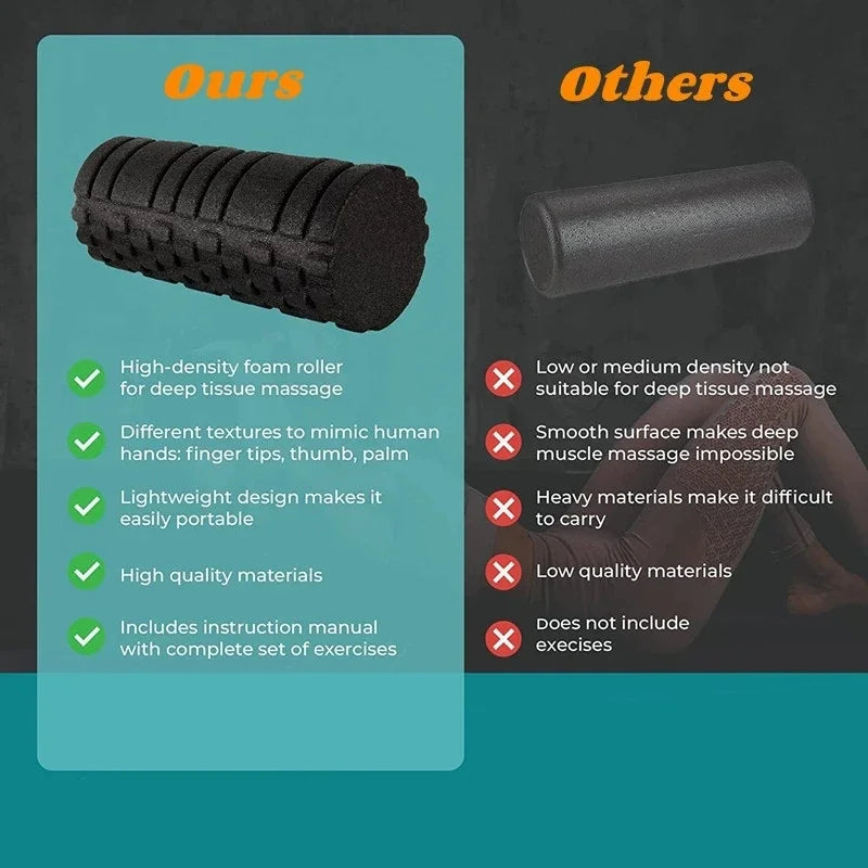 Brylio™ Foam Roller